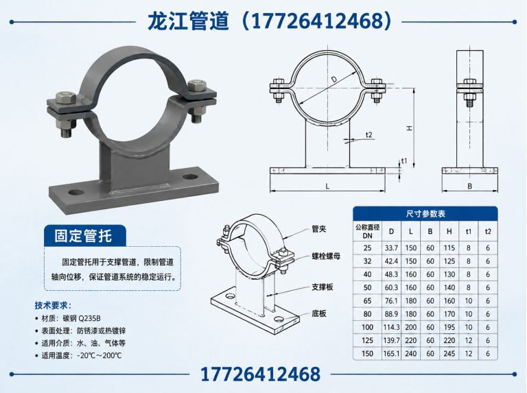 肃宁县保冷管托展示图